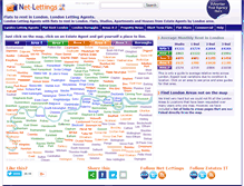 Tablet Screenshot of net-lettings.co.uk